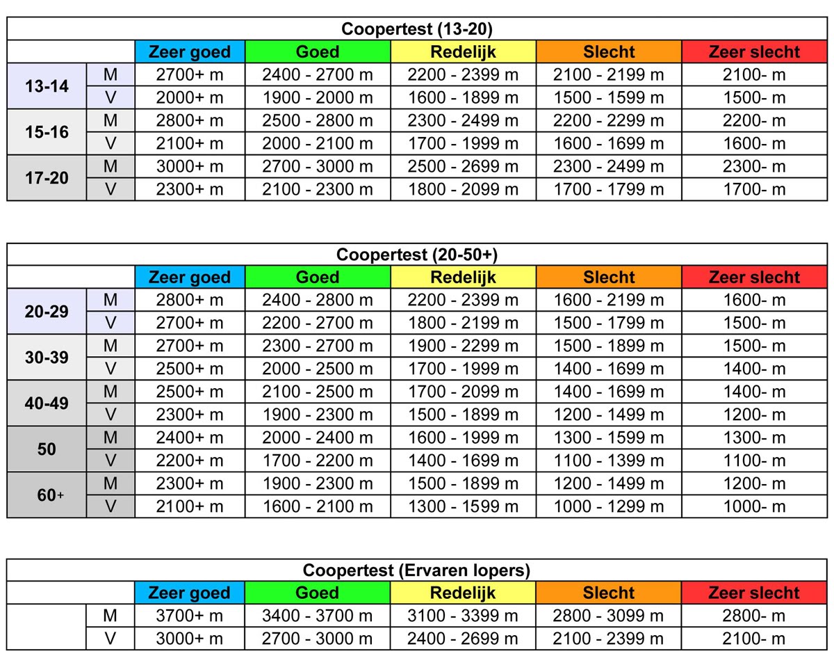 Https aletsmove nl nieuws